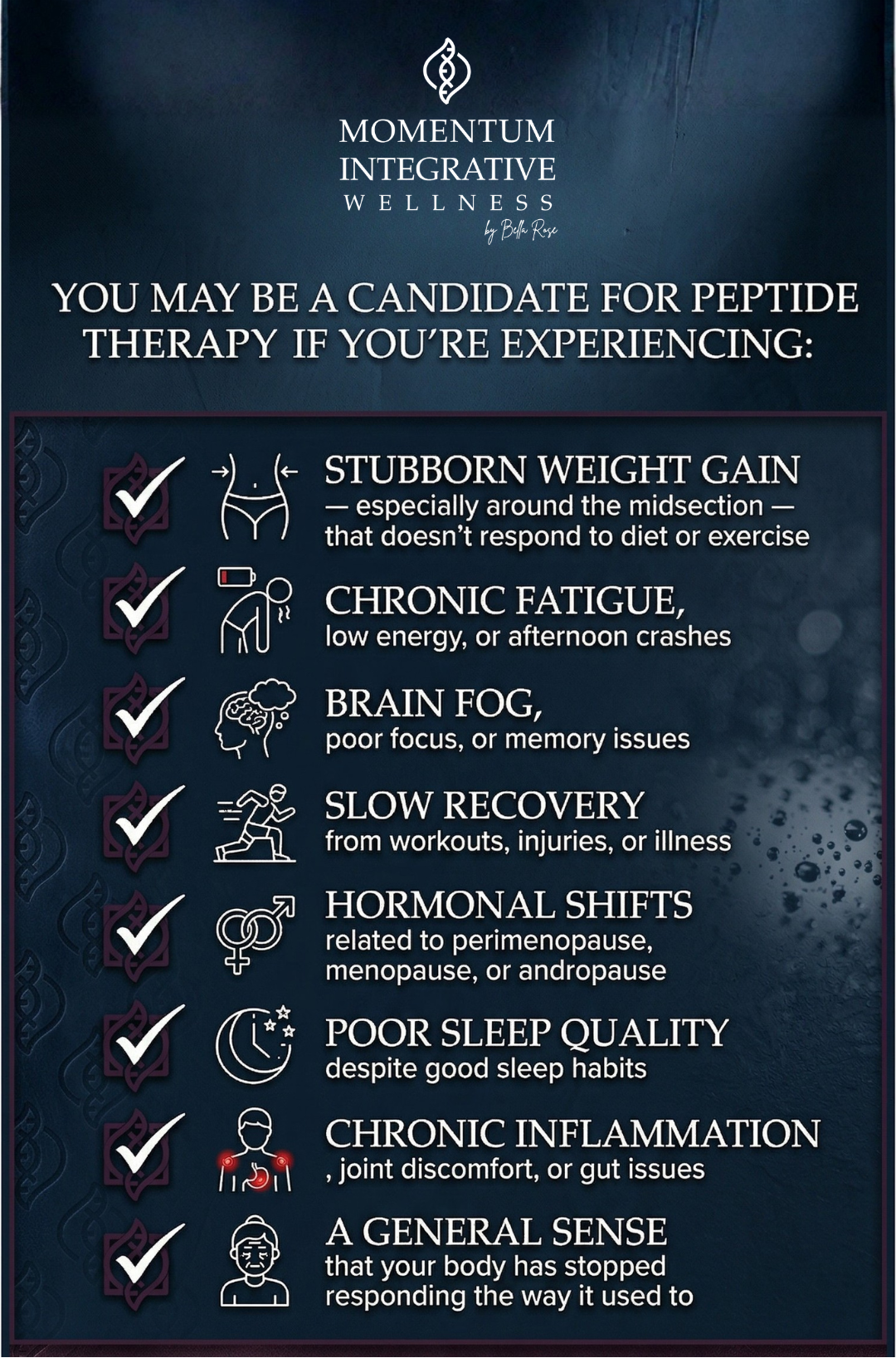 Peptide therapy candidate checklist