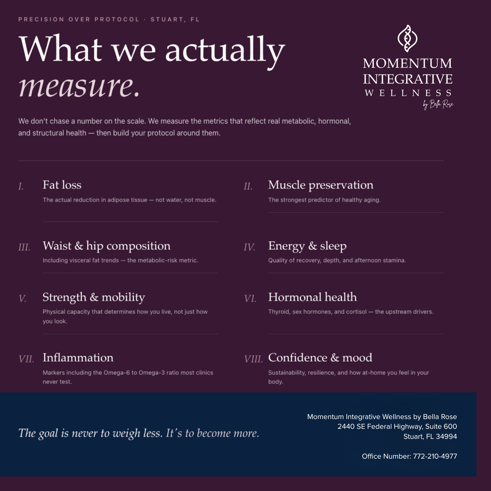 At Momentum Integrative Wellness in Stuart, FL, we believe in precision over protocol.