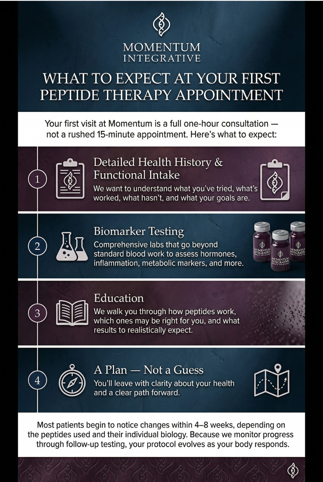 What to Expect at Your First Peptide Therapy Appointment