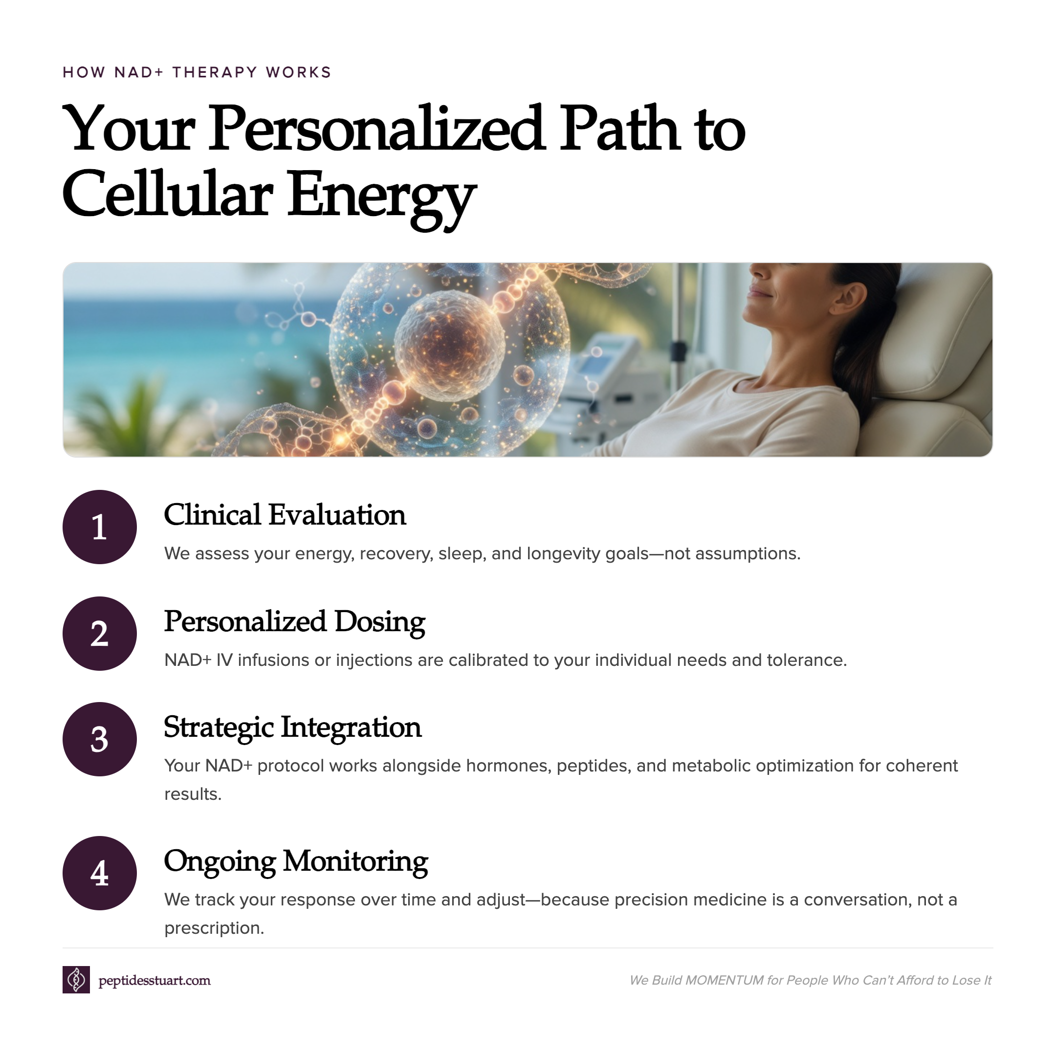 How NAD+ Therapy in Stuart FL Works