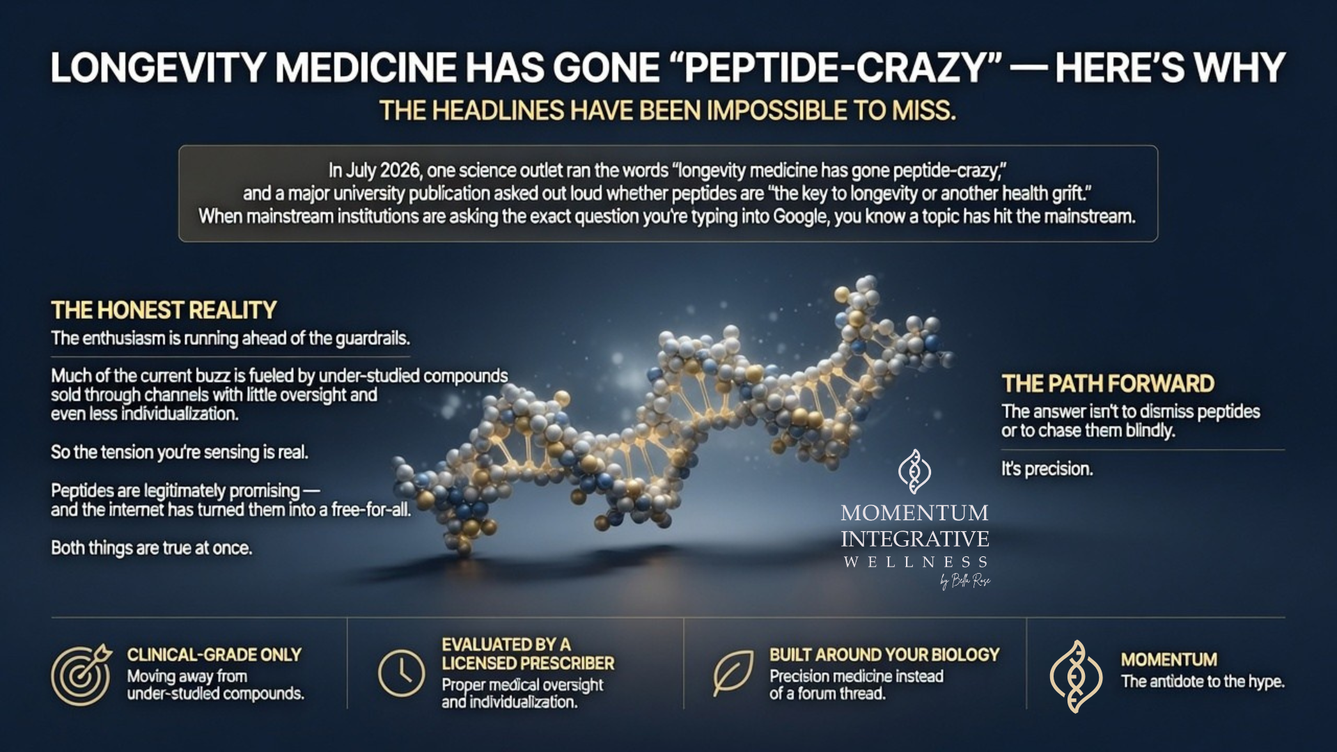 Longevity Peptides: How to Spot Real Medicine vs. Hype