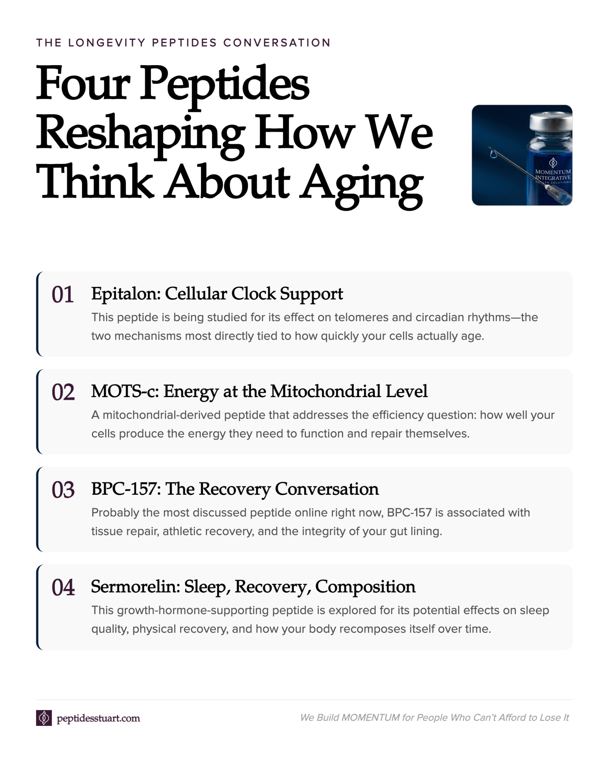 longevity peptides explained as the body's cellular messenger